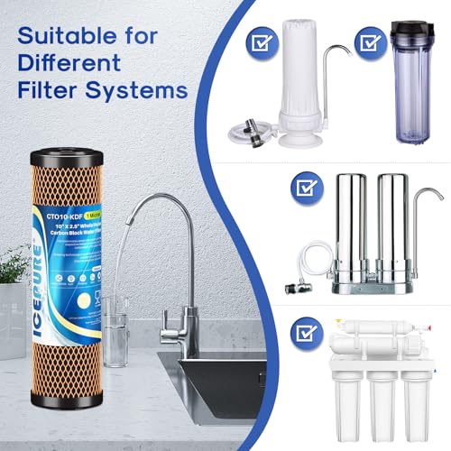 ICEPURE 1 Micron 2.5" x 10" Whole House Water Filter Coconut Shell