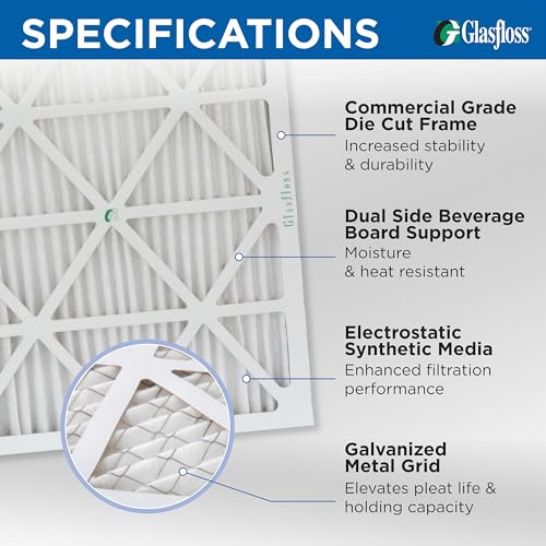 Glasfloss 20x25x4 MERV 10 Pleated Furnace Air Filter Box of 4 - Model ZL
