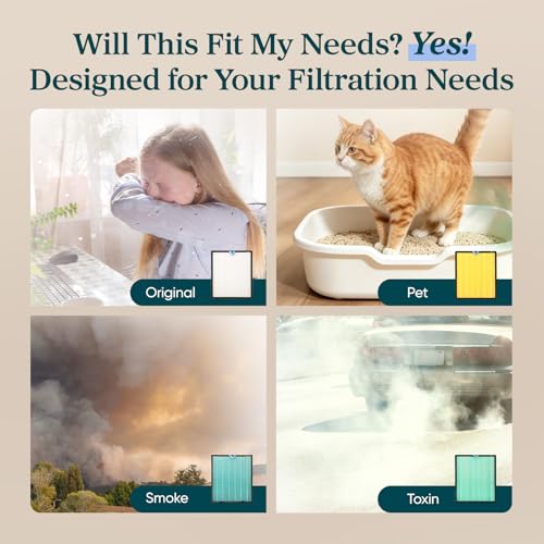 Levoit Vital 200S-P Air Purifier Replacement Filter - Genuine, 6–12 Months