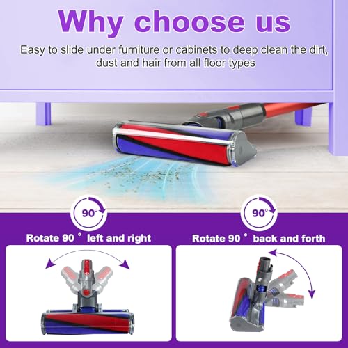 LhhTing 1 Pack Soft Roller Cleaner Head for V10 V11 V15 V8 V7 Vacuum, Quick Release Replacement for Hardwood & Tile Floors
