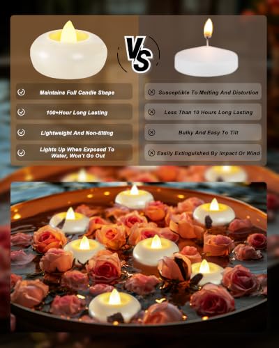 Homemory 2-Inch Waterproof Flameless LED Floating Candles, Warm White, 48 Pack