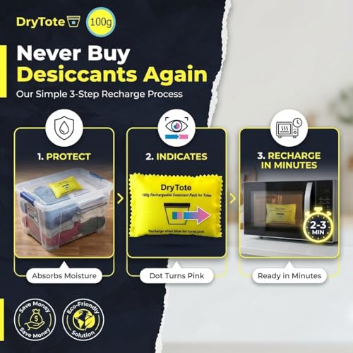 DryTote Rechargeable Desiccant Packs 10 Pack - Color Indicating Silica Gel Moisture Absorber for Storage & 3D Printer Filament - Variation 10