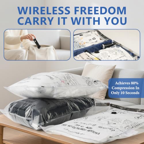 NESCCI 36 Pcs Travel Vacuum Bags with Rechargeable Wireless Pump - Combo Size Blue