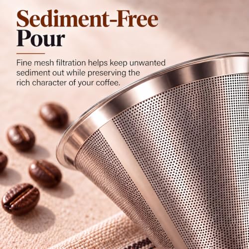 Pour Over Coffee Maker with Glass Carafe & Steel Filter - 20 Oz - Variation of THIS listing