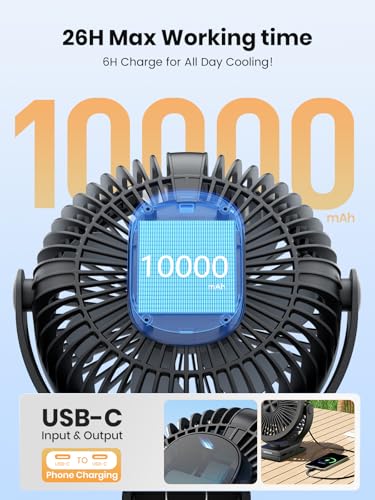 Rechargeable 8-Inch Clip-On Desk Fan with 10000mAh Battery and 360° Adjustment for Camping and Outdoor Use