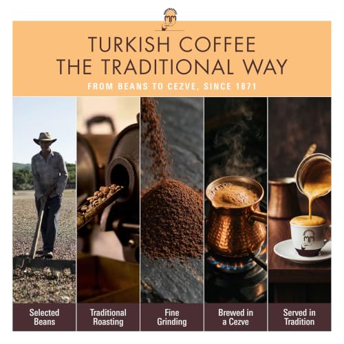 Turkish Coffee Medium Roast 17.6 oz Pack of 2 - Authentic Arabica Ground Coffee