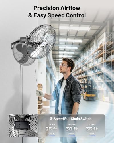 iLiving 20 Inch Wall Mount Fan - High Velocity 4750 CFM, 3-Speed Industrial Metal Fan with 360° Tilt