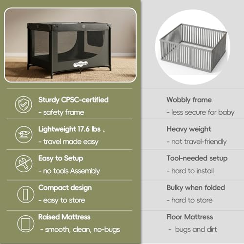Portable Baby Playpen Pack and Play Foldable Travel Crib - Black