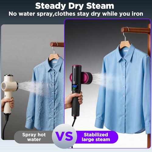 Travel Steamer for Clothes, 2-in-1 Steam Iron & Garment