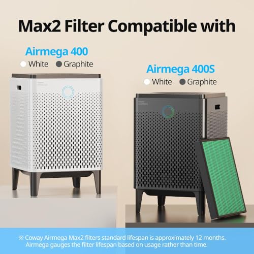 Coway Airmega 400/400S Filter Set with HEPA & Activated Carbon - 1.8"x10.9"x14.3" Replacement