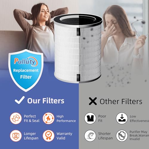 HEPA 13 Air Purifier Filter Compatible with Max, Mage, Sans, Rosewill & More