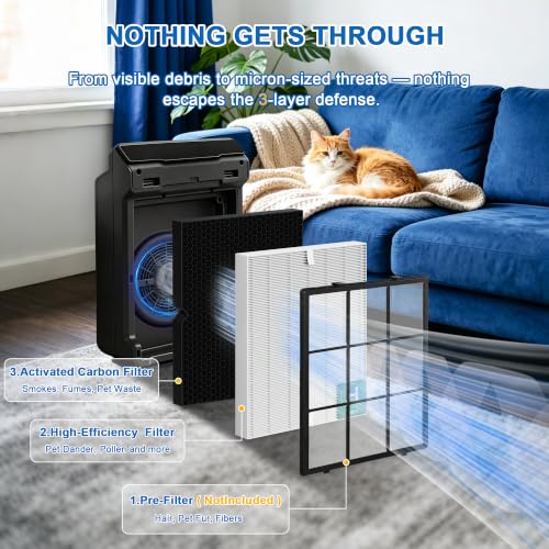 Replacement Air Purifier Filter Set for Winix 5500-2 - Black & White 6 Pack