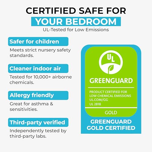 Xtreme Comforts Memory Foam Pillows | GREENGUARD Certified Shredded