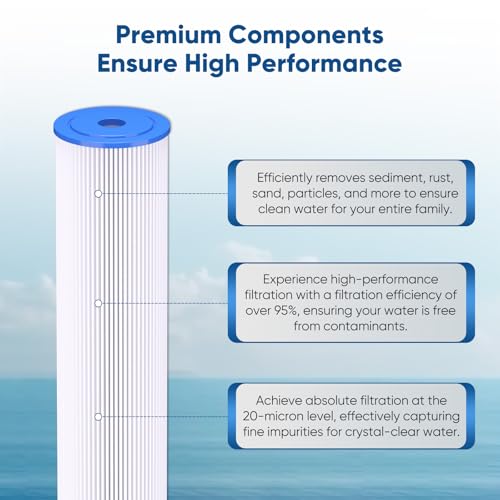 PUREPLUS 20x4.5-Inch Whole House Pleated Sediment Water Filter Cartridge 2-Pack, 20 Micron Replacement for ECP5-BB