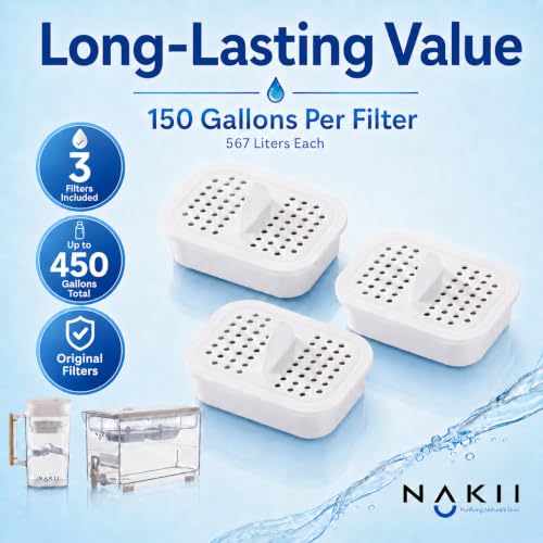 Water Filter Cartridges for Nakii Pitchers - 3 Pack, NSF & WQA Certified, 150-Gallon Capacity