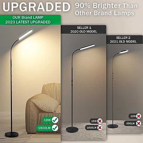 Black 2 Pack LED Floor Lamps - Dimmable Smart Compatible Standing Reading Lights