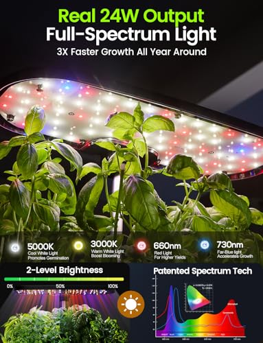 LETPOT Hydroponics Growing System with 12 Pods, App & WiFi Control, 24W LED, Black