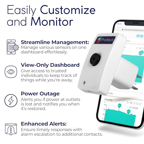 WiFi Temperature & Humidity Sensor with Buzzer & Alerts for Home & Office
