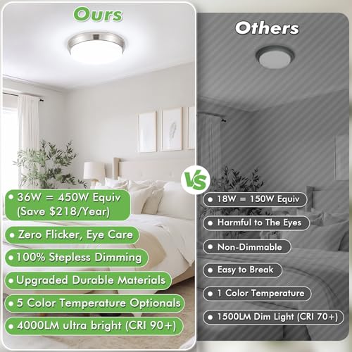 13 Inch Brushed Nickel Flush Mount Ceiling Light 2 Pack - Dimmable LED Fixture with 5 Color Temperatures