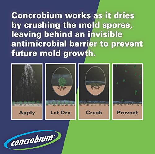 Concrobium Mold Control Refill Gallon - 128 Fl Oz, Mold & Mildew Eliminator, Odorless & VOC Free
