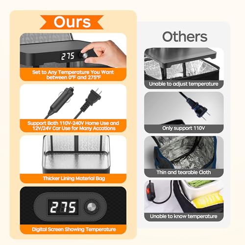Portable Mini Oven for Car & Home - 12V/24V/110V-240V Food Warmer with Digital Temp Control - Black