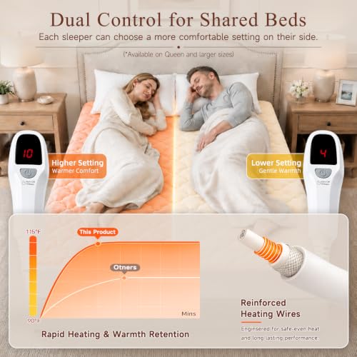 Electric Heated Mattress Pad Queen with Dual Control & 10 Heat Settings - White