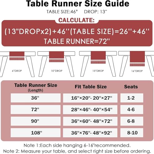 Christmas Tree Table Runner, 72 Inches Long Plush Gold Sequin Glitter Table Runners for Dining/Parties/Holiday Decorations (Red, 13" x 72", Table Runner)