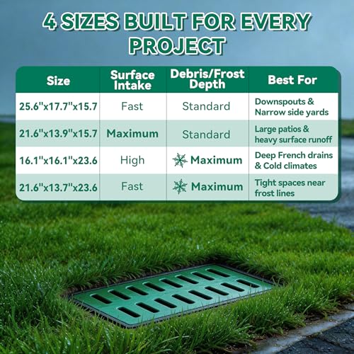 Jenoudar 21.6 x 13.9 x 15.7 Inch Catch Basin with Debris Filter Basket & Composite Grate