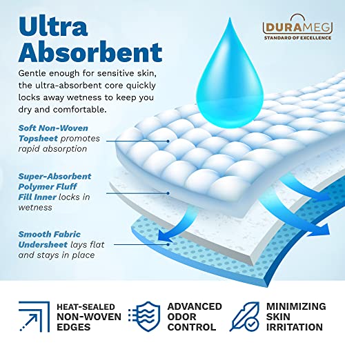 Disposable Underpads 23x36 Inches - 150 Count Bed Pads for Incontinence - Variation of THIS listing: 23" x 36" [150 Pads]