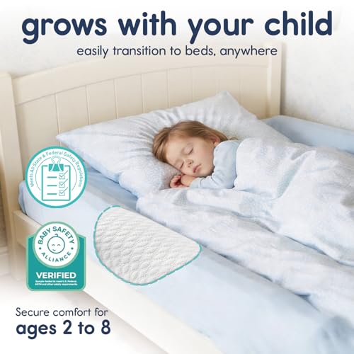 Hiccapop 2-Pack Inflatable Toddler Bed Bumpers for Travel & Home Safety