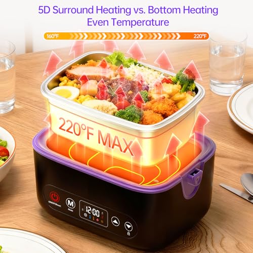 UEMNZCXX 2X1.2L Cordless Electric Heated Lunch Box Purple with Dual Insulated Bag