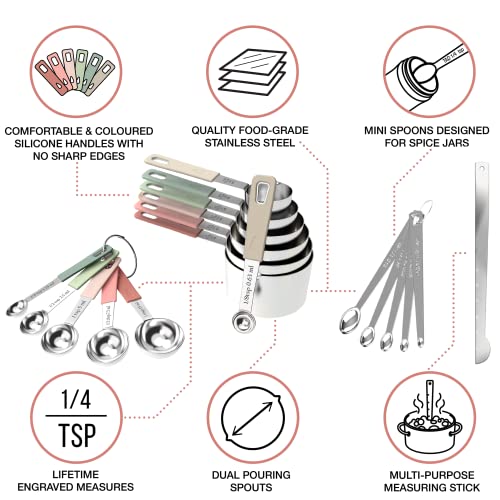 Country Chic 22-Piece Stainless Steel Measuring Cups & Spoons Set with Conversion Chart
