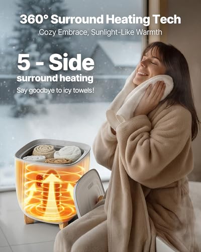 25L Towel Warmer Bucket with LED Display & Auto Shut Off - White, Spa-Style