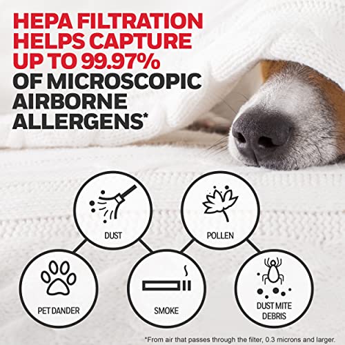 Honeywell HEPA Air Purifier Filter Kit - 1 R HEPA + 4 Pre-Filters - Compatible with HPA200 & HPA5100 Series