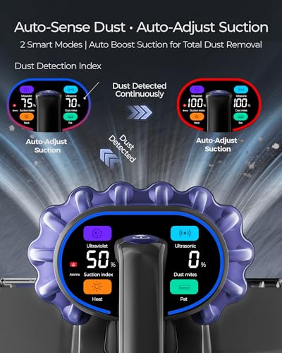 Mayking Mattress Vacuum Cleaner with Dual Rollers, UV-C & AI Dust Detection