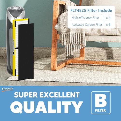 Funmit Yellow Replacement Filter B for G-Guardian AC4825 Air Purifier - High Efficiency