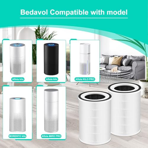 White 2-Pack KILO Air Purifier Filter for Afloia KILO, KILOPLUS, MIRO Models