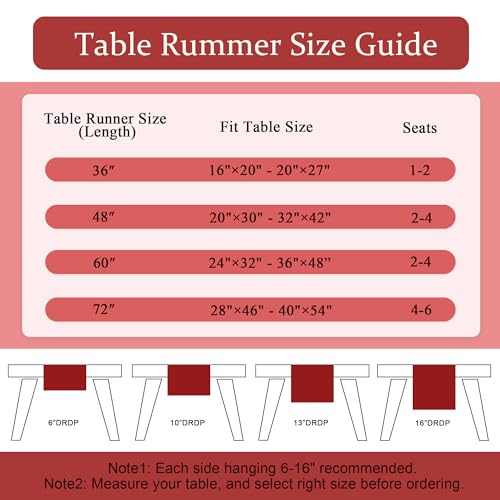 SITUMEIZI Poinsettia Christmas Table Runner Red-White 13x72 Inch Snowflake Holiday Decor