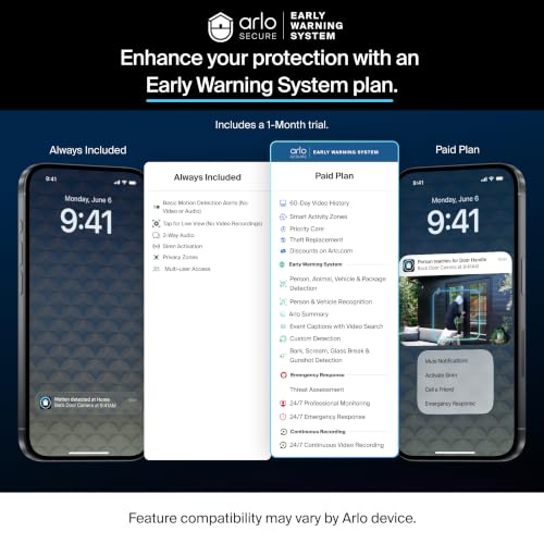 Wireless or Wired Video Doorbell Camera 2K - 1 Count / Doorbell Only