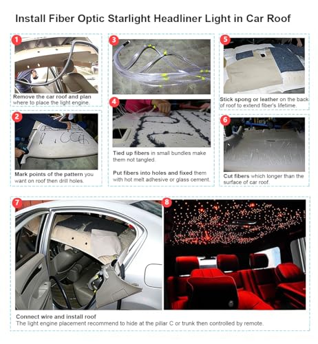 AKEPO Upgraded Twinkle Fiber Optic Lights Kit with Music (430pcs, 9.8ft) RGBW + APP & Remote, Car/Home Star Ceiling