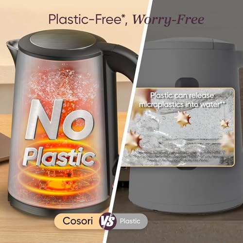 Stainless Steel Electric Kettle 1.5L - Plastic-Free Interior, Double-Wall Design