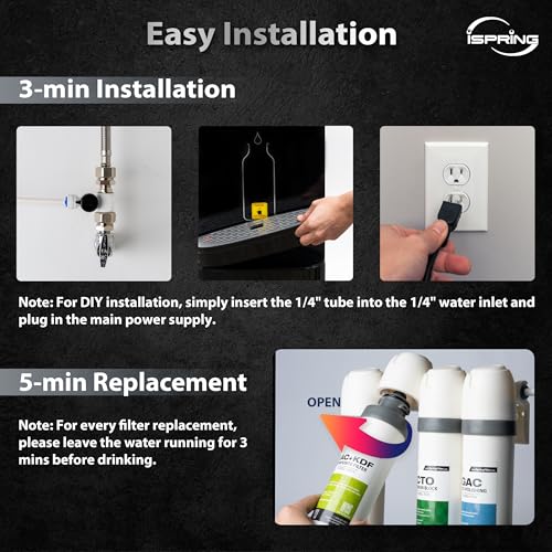 iSpring 6-Month Replacement Filter Set for DS4B & DS4S Water Dispensers