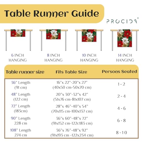 PROCIDA 13x90 Inch Poinsettia Christmas Table Runner - Burlap Red/Green Holiday Decor