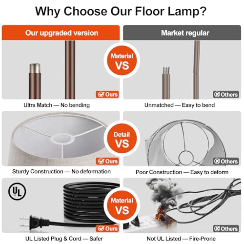 Dimmable Floor Lamp with Brown Linen Shade - Modern Arc Standing Light, 1000 Lumens LED Included