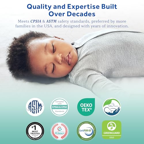 Sealy Baby Posture Perfect Breathable Crib Mattress - 2-Stage Hybrid Support - Mattress Only