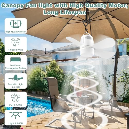 20-Inch Portable Outdoor Ceiling Fan with Light & Remote - White, 20000mAh Battery