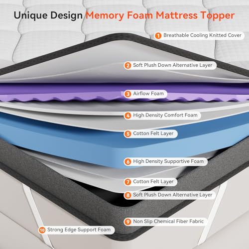ELEMUSE Queen Size Memory Foam Mattress Topper - Medium Firm, Cooling Gel, Supportive Bed Pad