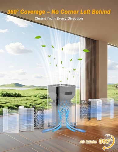 DAYETTE White HEPA H14 Air Purifier for Large Rooms up to 3000 sq ft