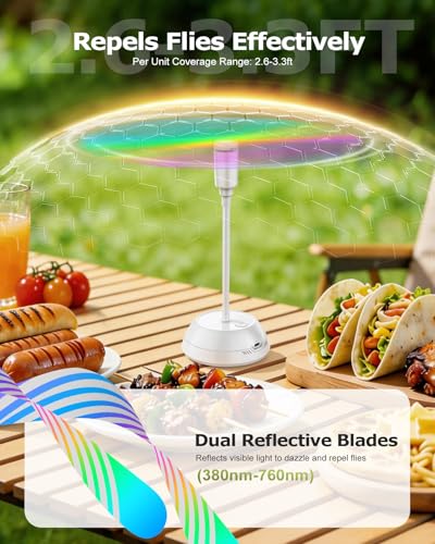 Edvision White Rechargeable Food Fan with Reflective Blades, 20H Battery