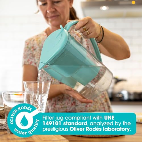 Alkanatur Water Filter Pitcher Turquoise/Blue - Removes Fluoride, Microplastics, PFA, Heavy Metals - Alkaline, Magnesium, Ionized Water
